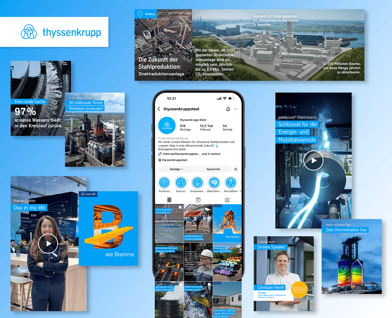 B2B Social Media Strategy & Transformation Communication