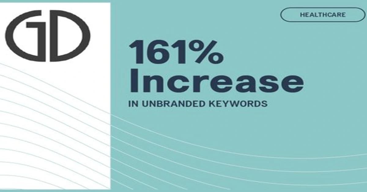 161% More Ranking Keywords Means Grin-Worthy Gains