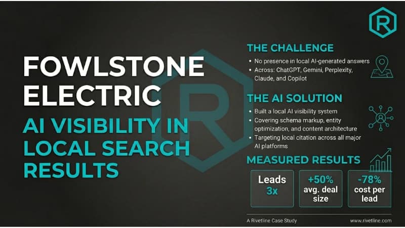 AI-Generated Local Search Results