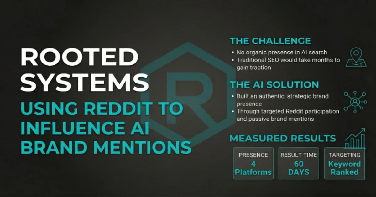 Using Reddit to Boost AI Visibility