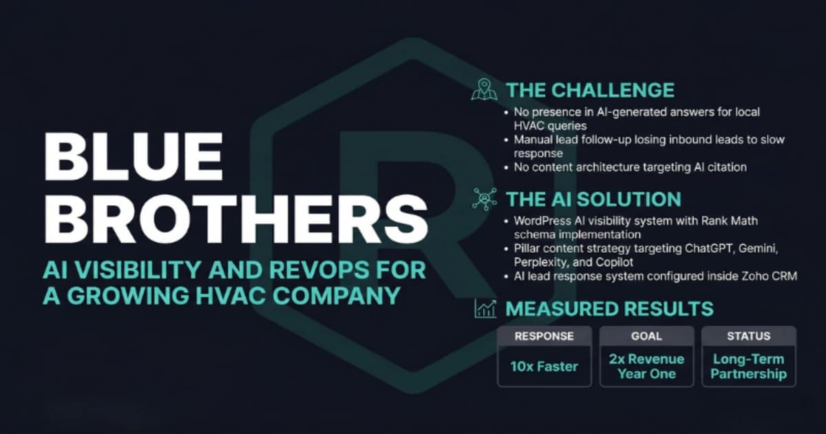 AI Visibility and RevOps Transform a Growing HVAC Company