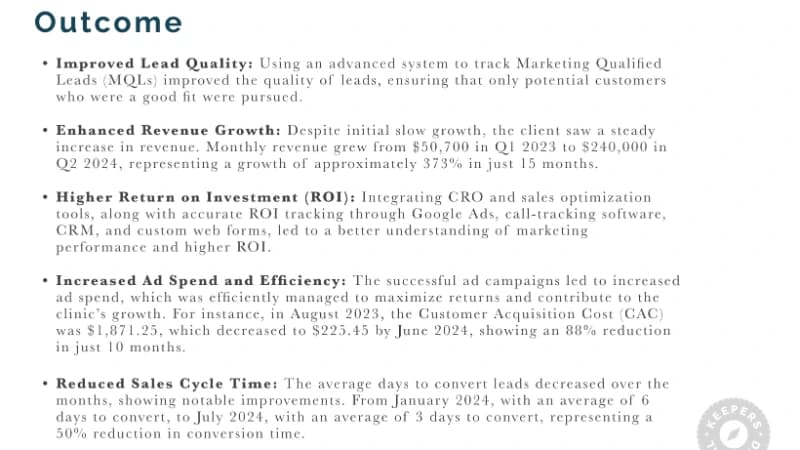 Google Ads Lead Generation for Telehealth Clinic — image 4