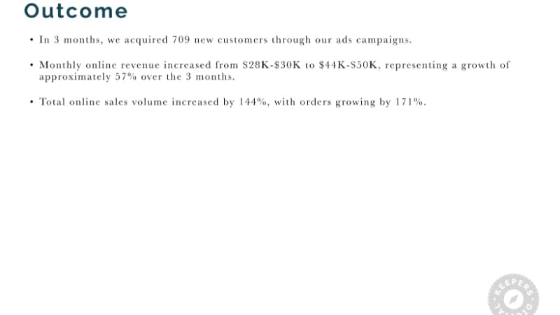 Meta / Facebook Ads for Women's Fashion Retailer — image 4