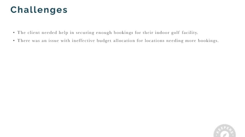 Google & Meta/Facebook Ads Lead Generation for Multi-Facility Indoor Golf Business — image 2
