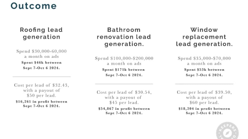 Facebook Ads for Lead Generation Bathroom Renovation — image 3