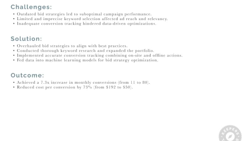 Google Ads Management for Global D2C SaaS Company — image 2