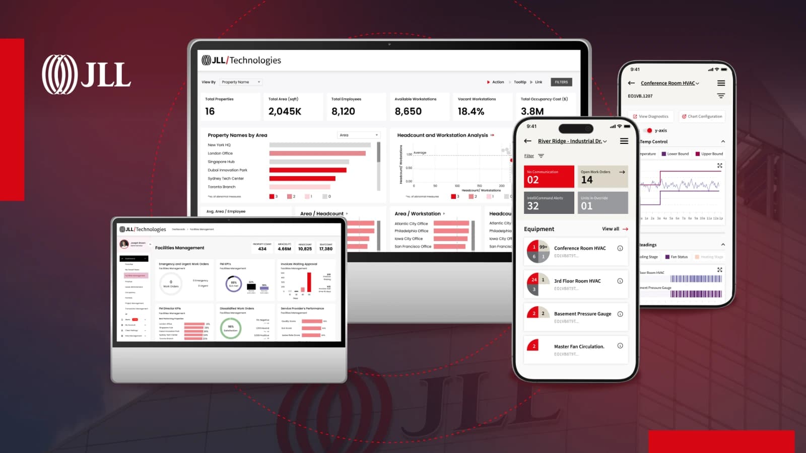 JLL (Jones Lang LaSalle): Intellicommand Pro App