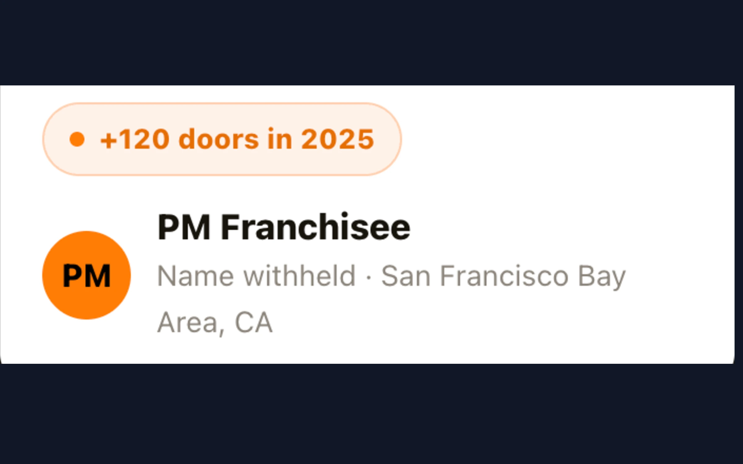 This Bay Area franchise added 120 doors in one year