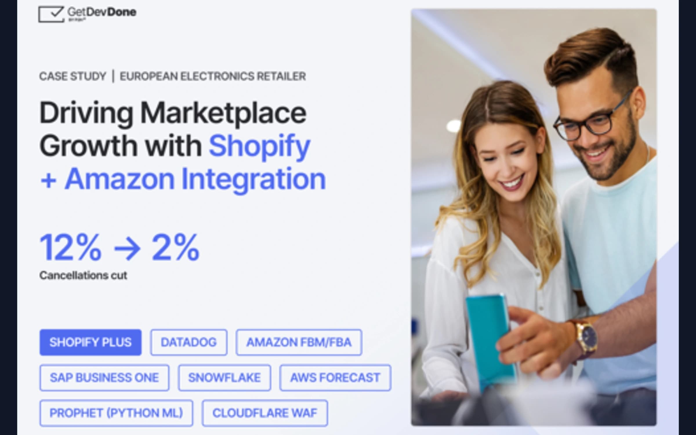 Driving marketplace growth with Shopify + Amazon
