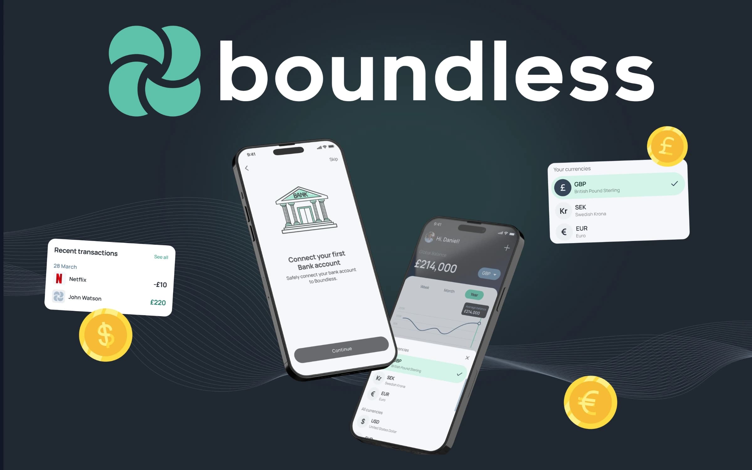 Boundless - Multi-Bank Finance Management App