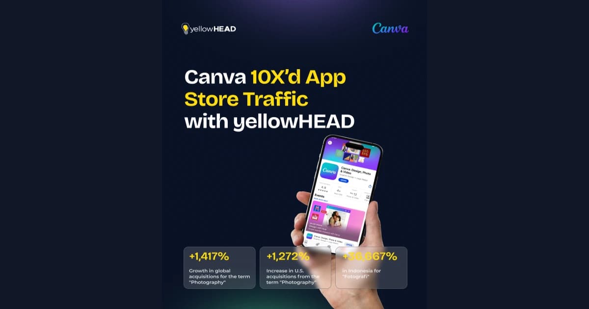 Boosting Canva’s Global Traffic and Keyword Rankings with Strategic ASO Optimization