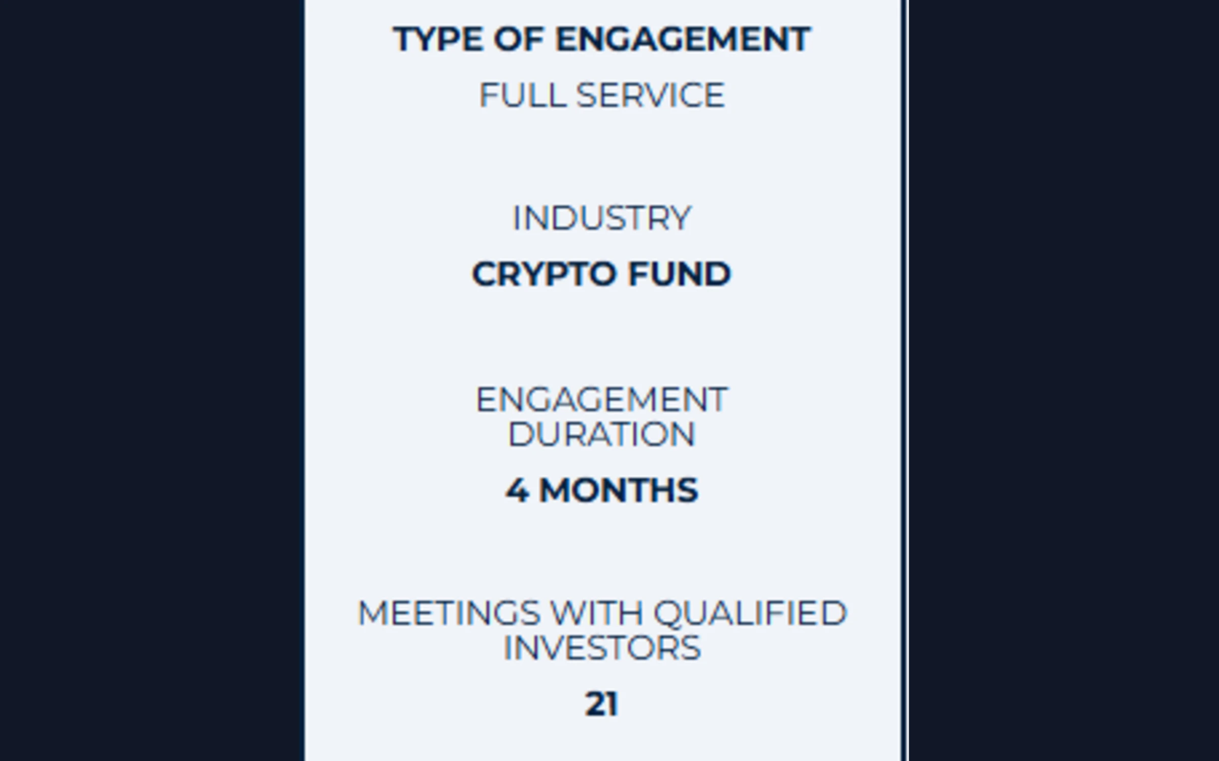 Crypto Fund Capital Raise