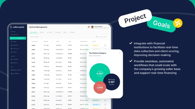 Client Scoring System and Internal Data
Collection — image 1