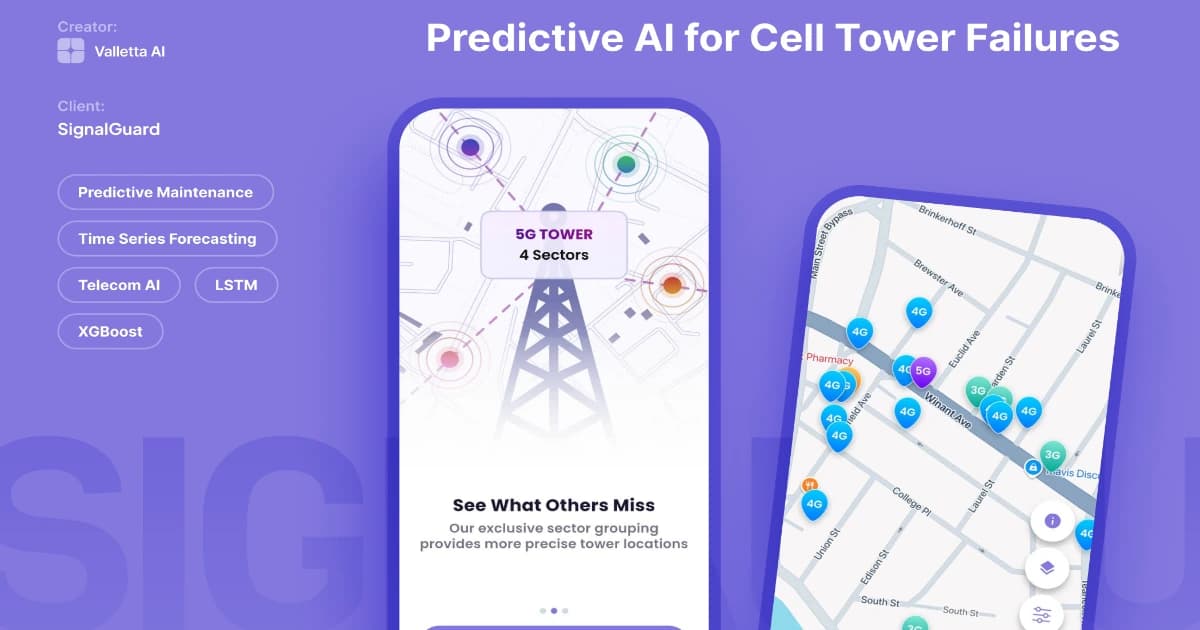Predictive AI for Cell Tower Failures