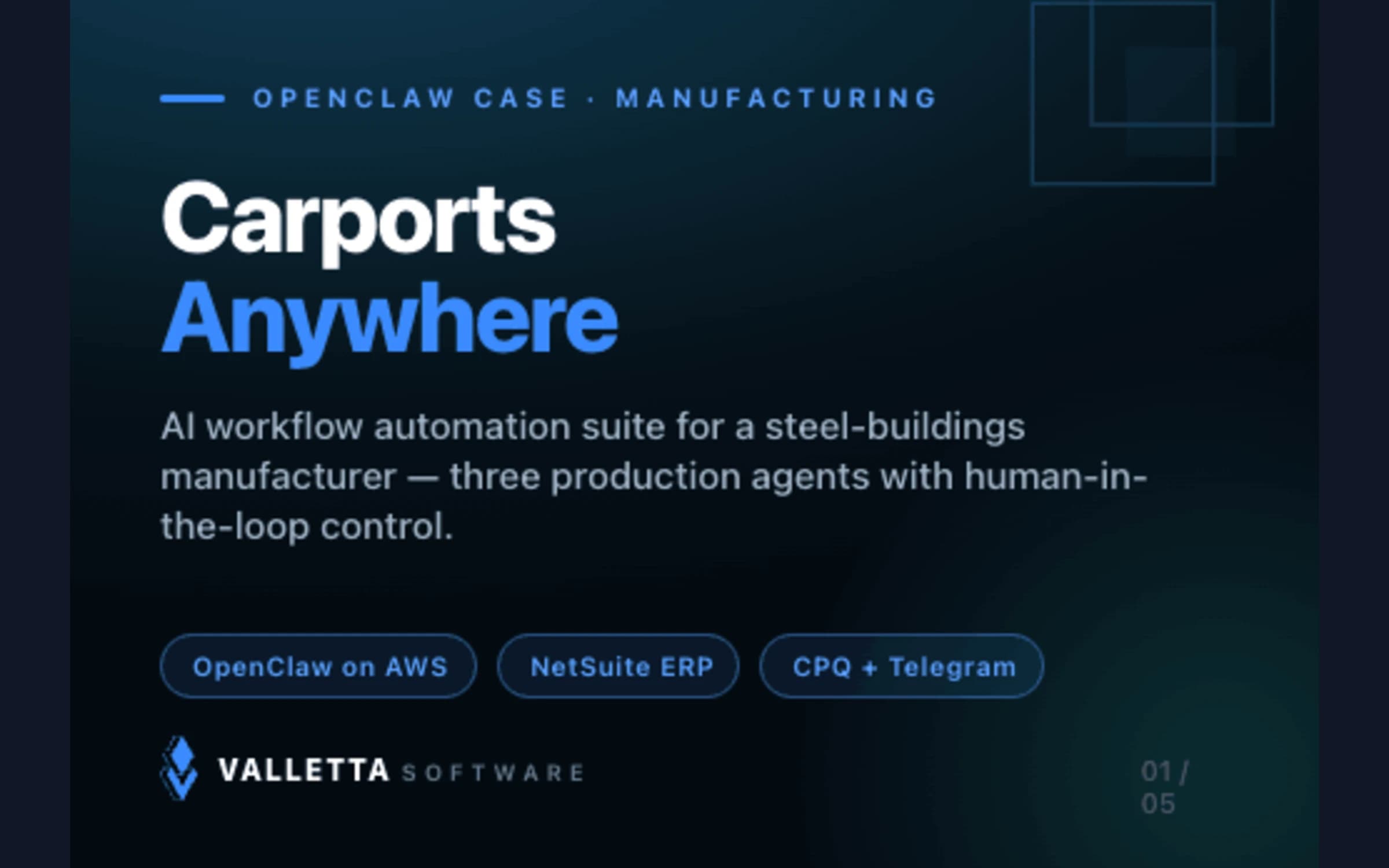 AI Workflow Automation for Carpot company