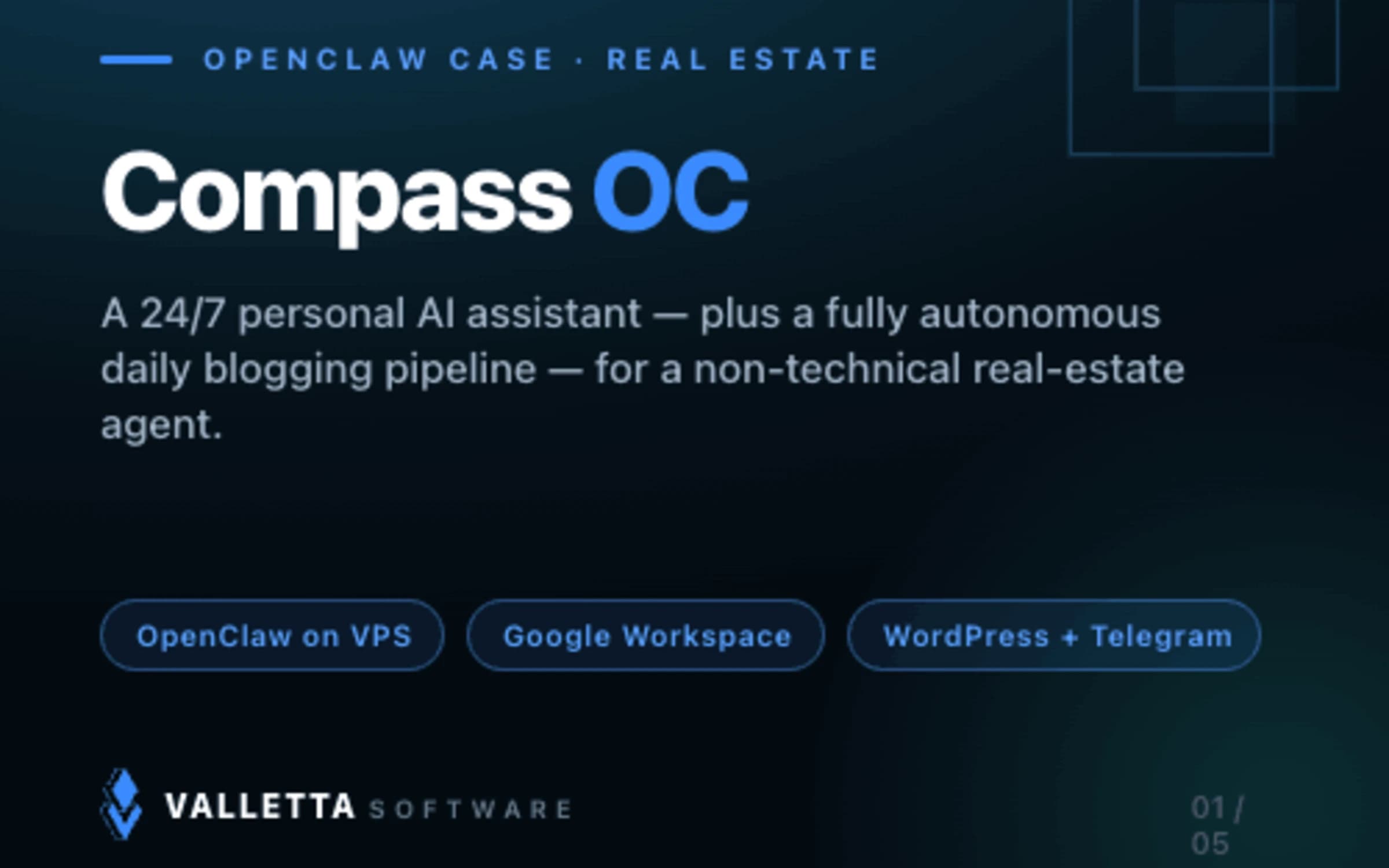 Personal Assistant and Daily Blogging Automation for a Real Estate Agent