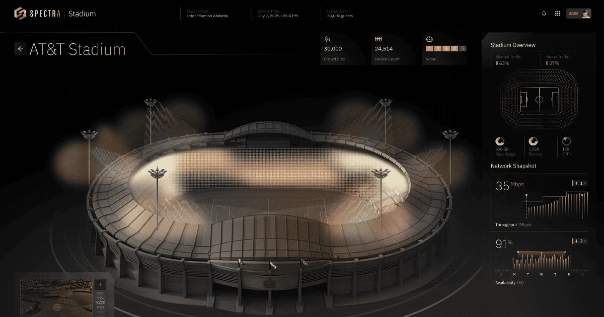 Spectra Stadium: A Real-Time Data Ecosystem for Connected Venues