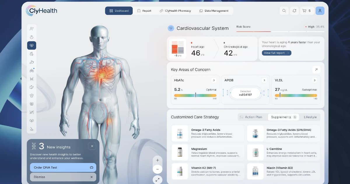 ClyHealth: An Intuitive Dashboard for Modern Healthcare Insights