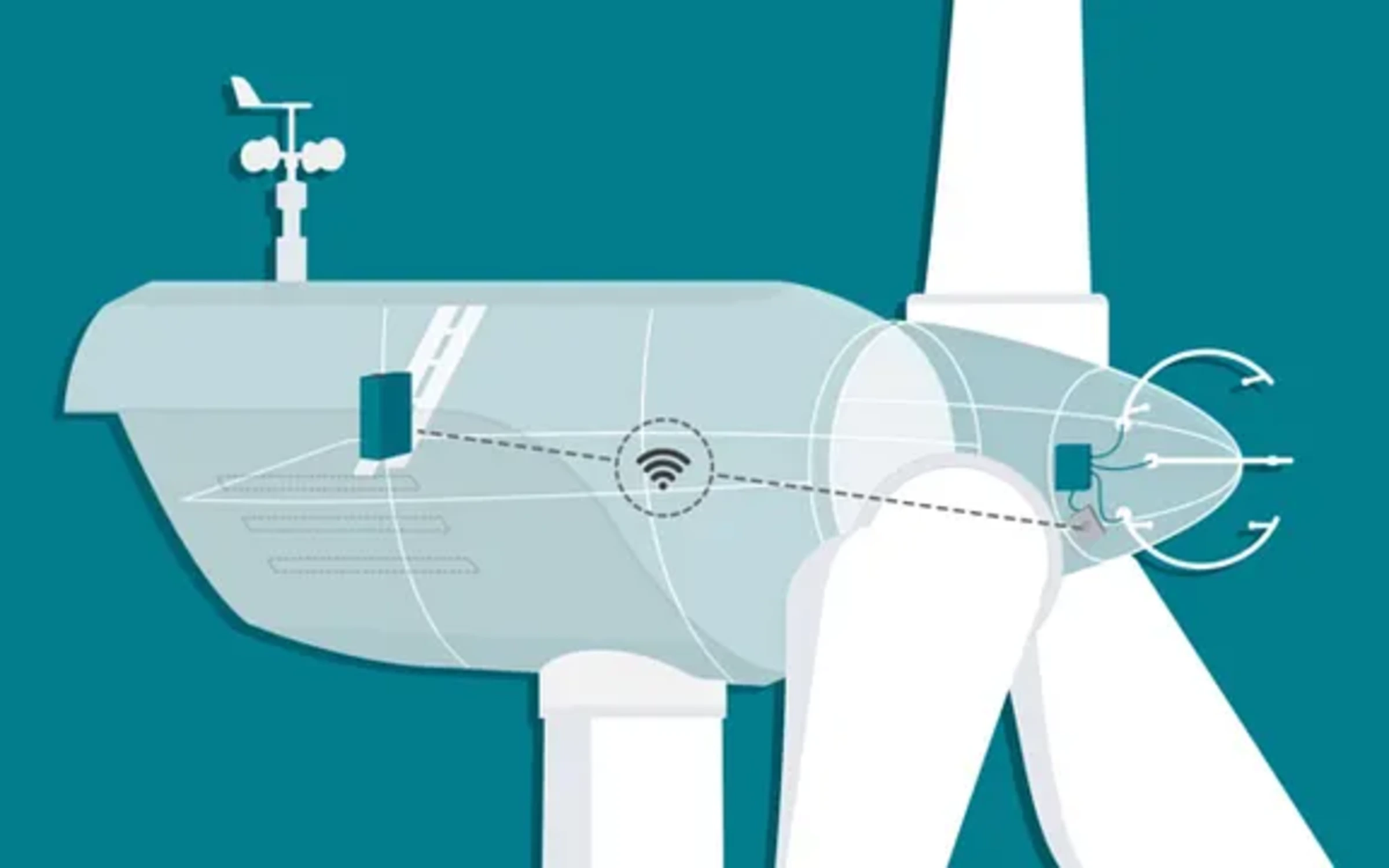 ADVIDS Case Study: Romowind iSpin Explainer Video