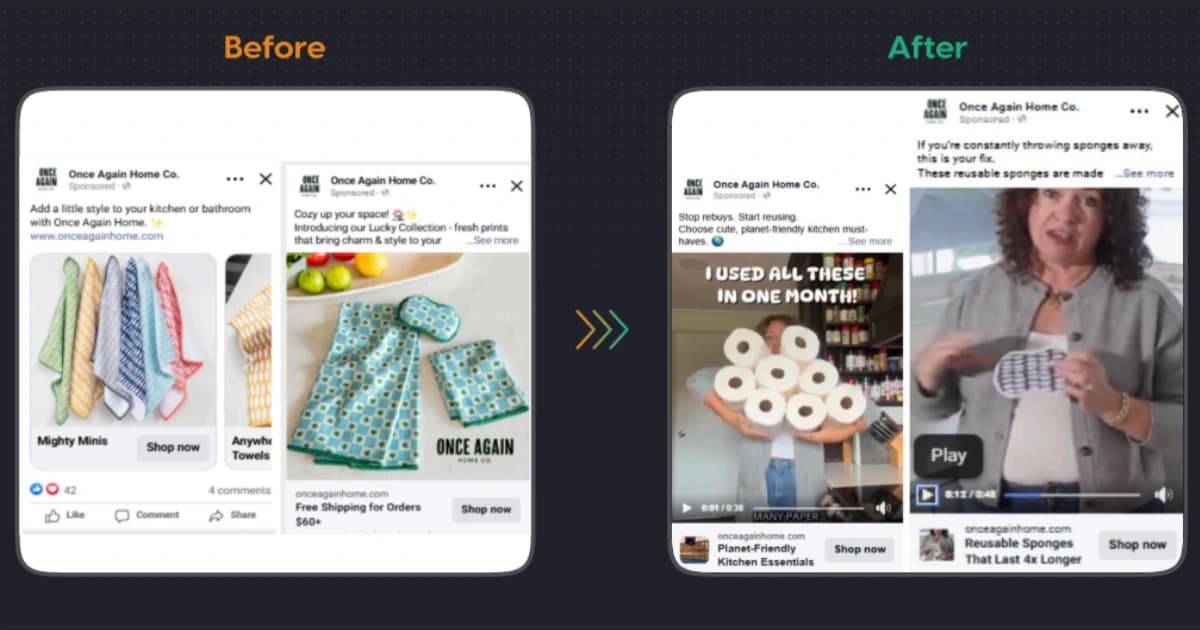We Scaled Revenue by 113% With Our Meta UGC Engine