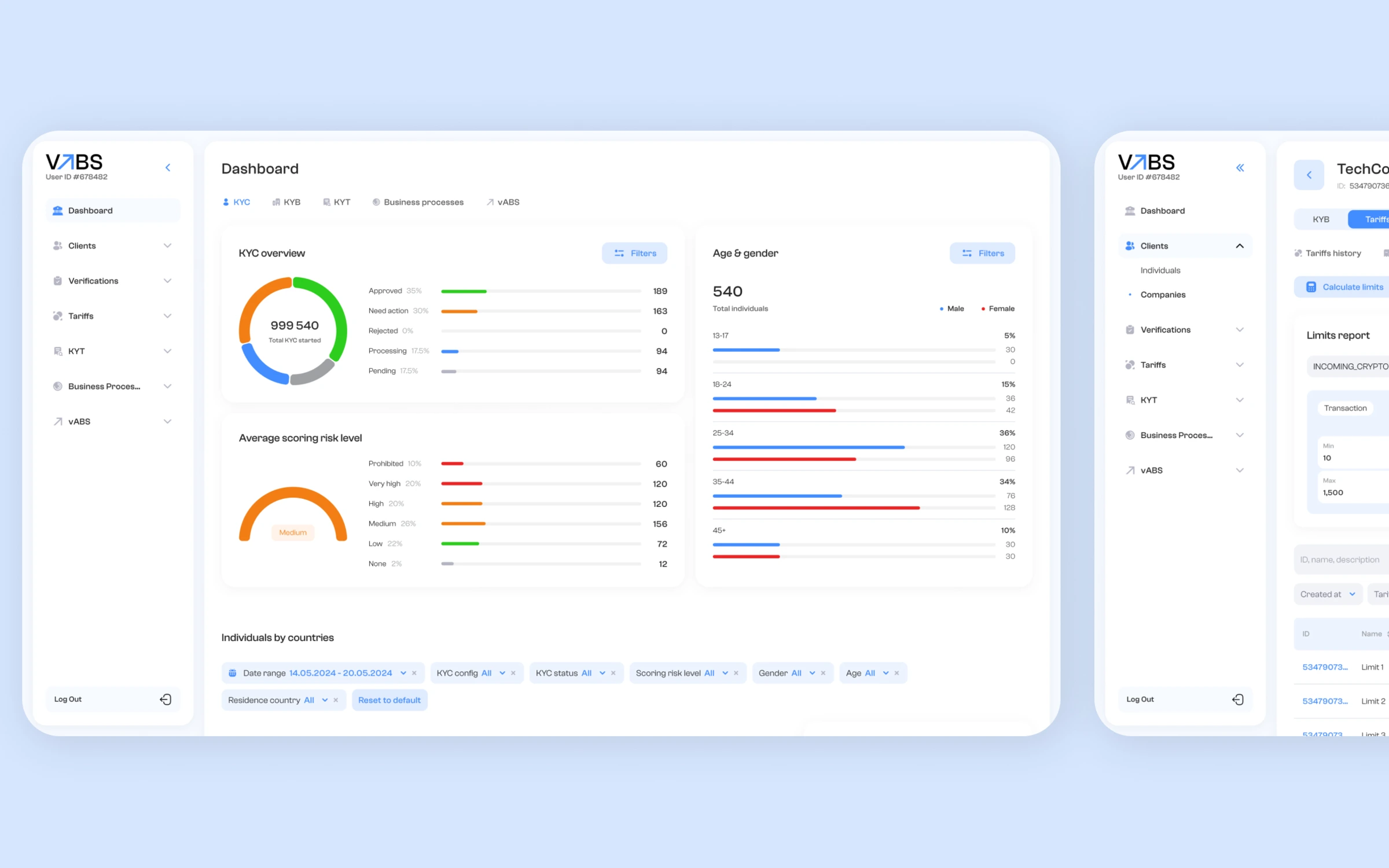 VABS — Back-Office and Core Banking Platform