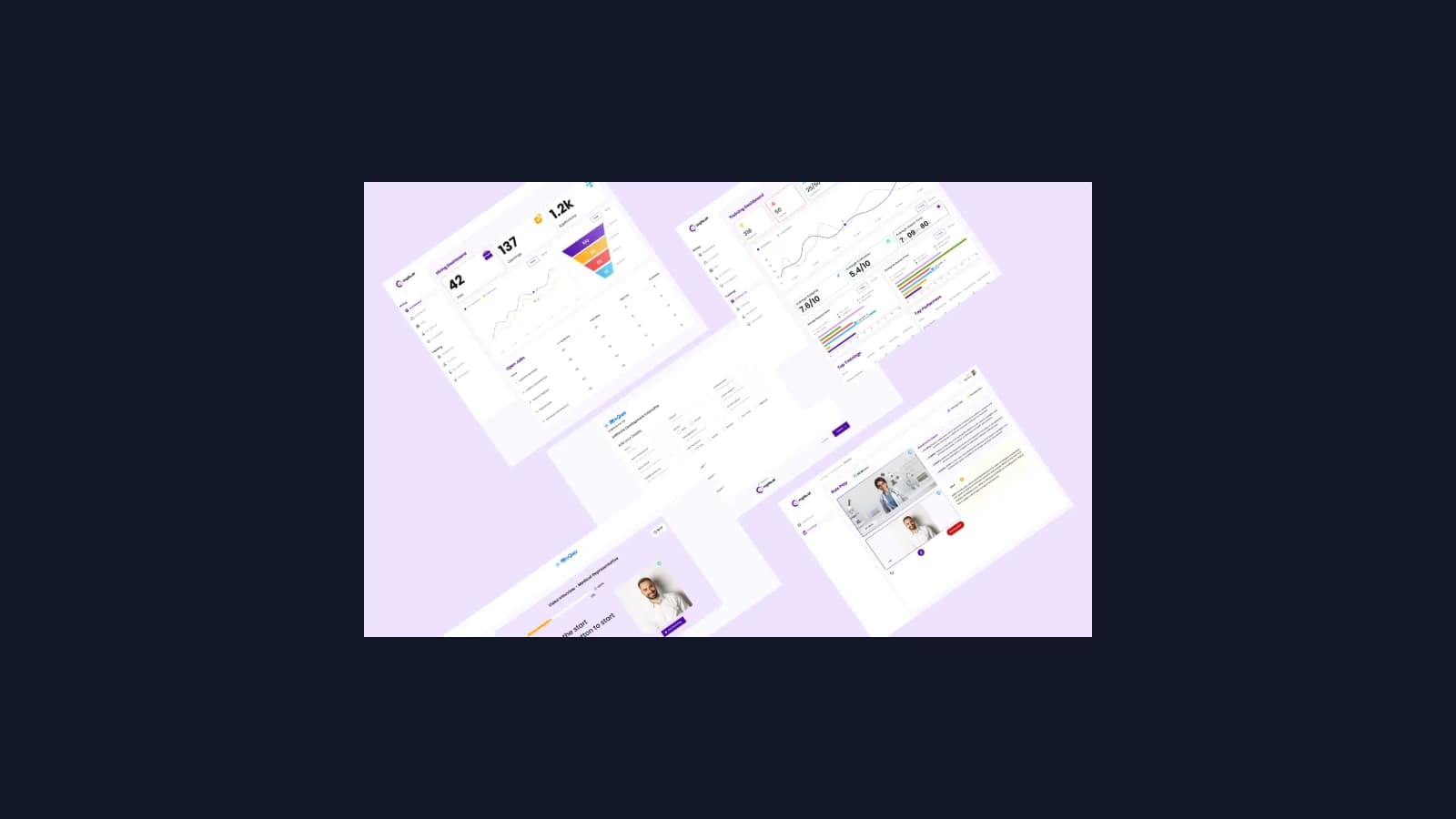 AI enabled Employee training platform