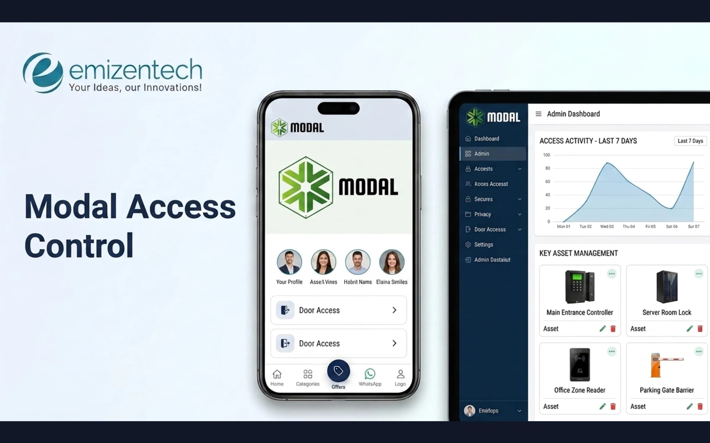 Zero Staff, Nationwide: A Smart Lock SaaS Platform Shipped in 8 Weeks
