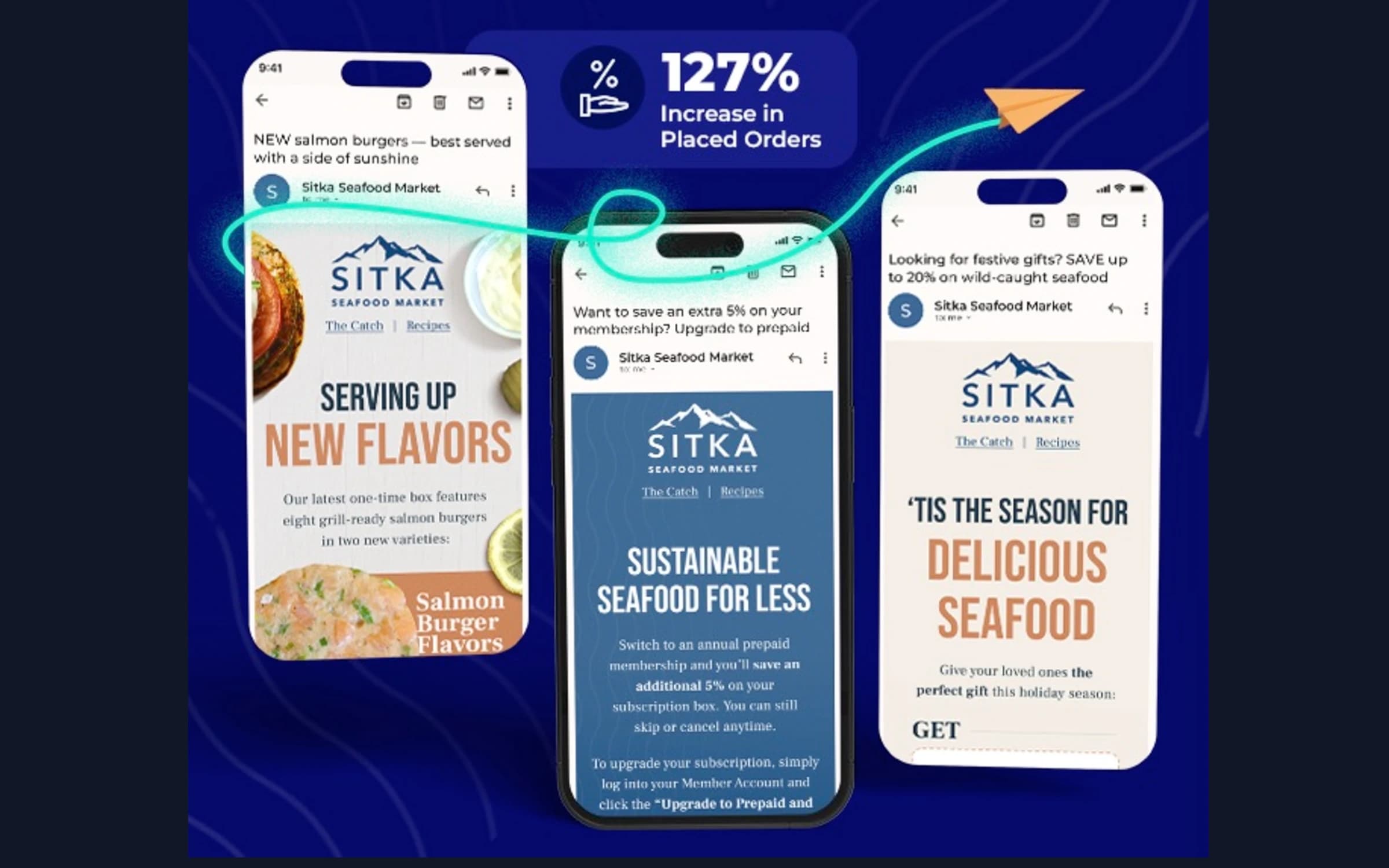 Reeling In the Right Results: Sitka Seafood Market Case Study