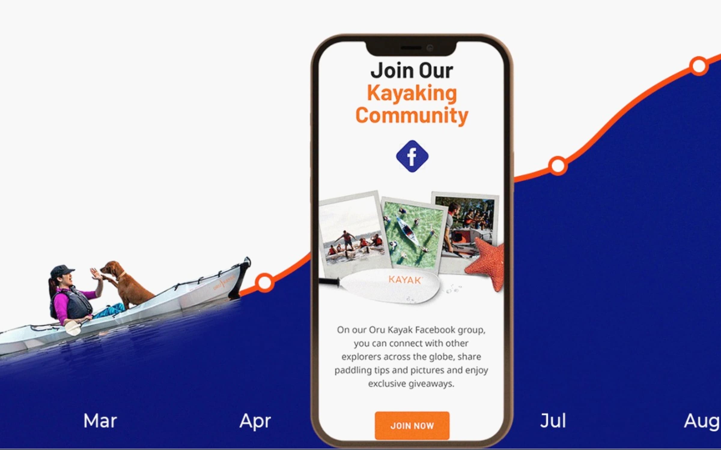 A record-breaking partnership – 2 years with Oru Kayak.