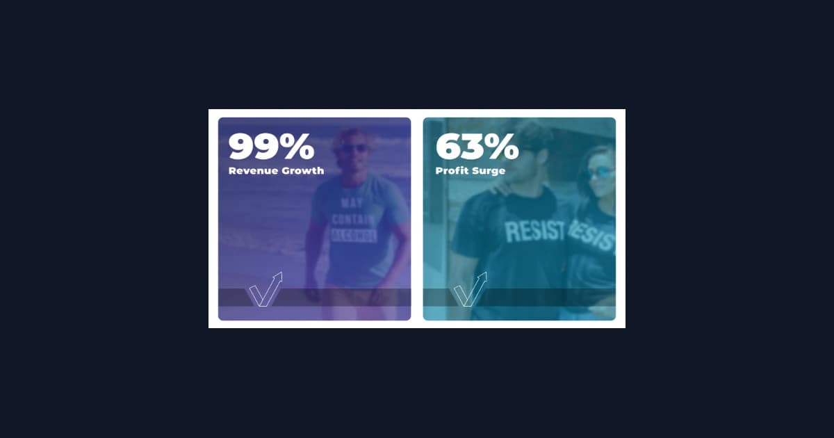 Omni-Channel Recovery: +40% Amazon US, +480% Amazon CA, +229% Target for Crazy Dog T-Shirts