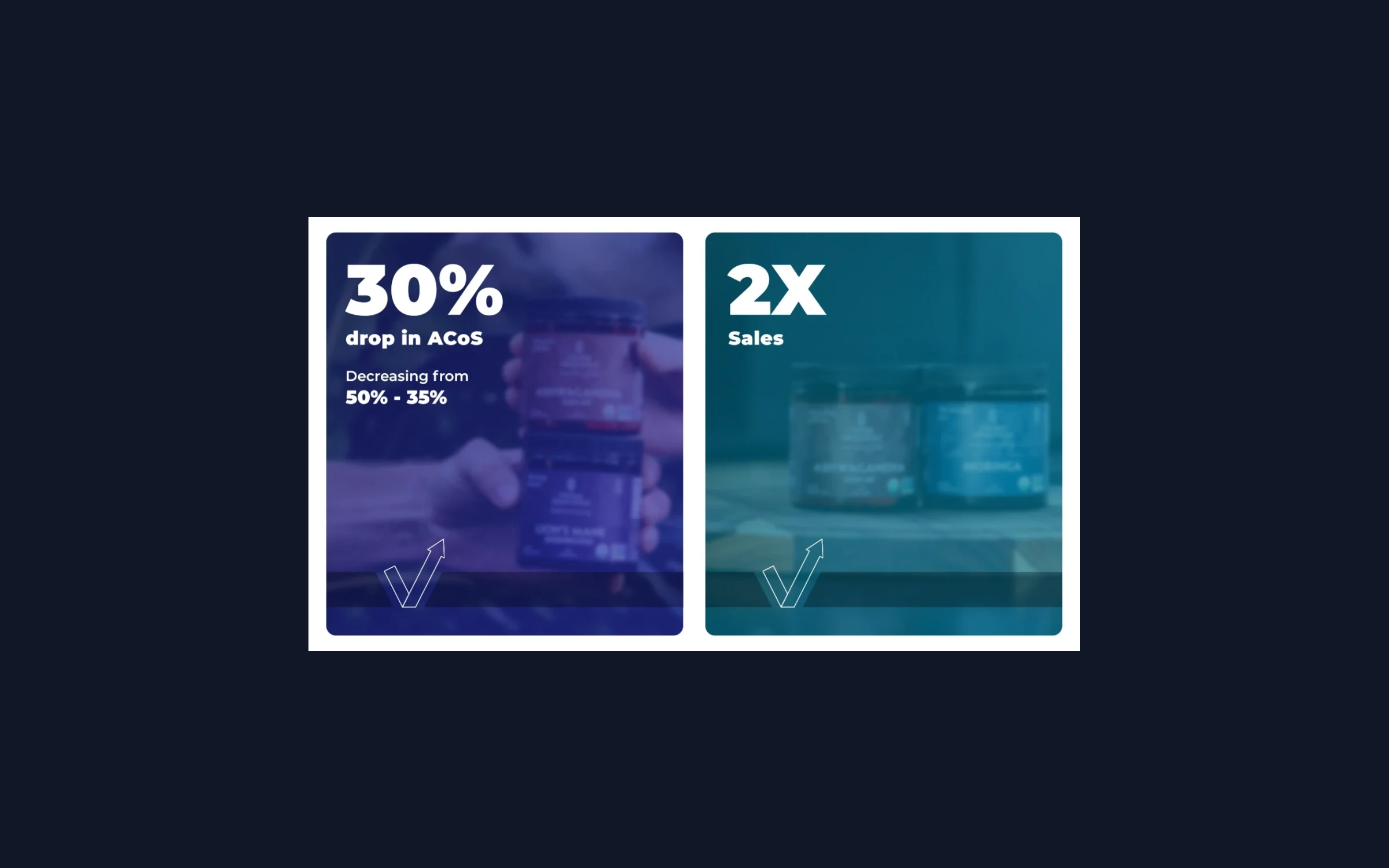 ACoS Cut from 50% to 35%, Sales Doubled: Tribe Organics' Amazon Growth with Adverio