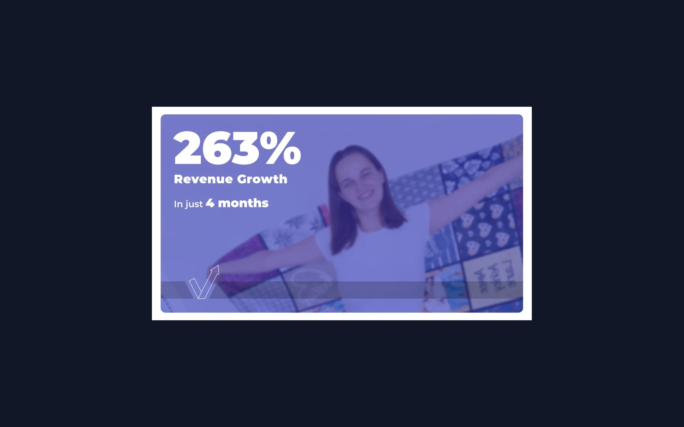 +263% Revenue in 4 Months: How Adverio Revived Custom Outpost's 3,000-SKU Amazon Catalog
