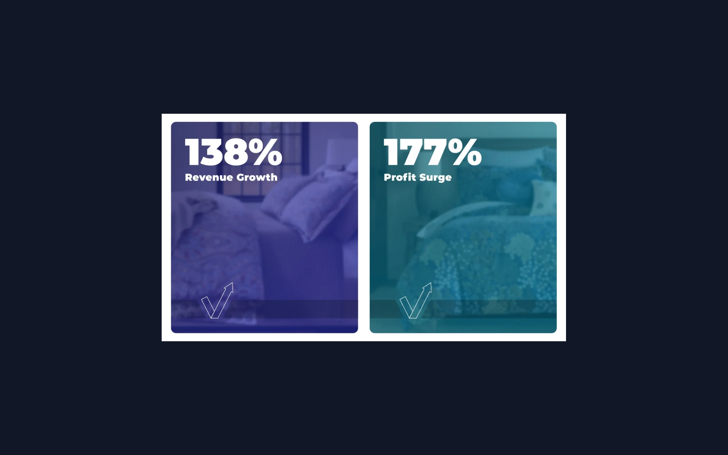 +138% Revenue & +177% Profit in 17 Months: Levtex Home's Omnichannel Expansion to Target with Adverio