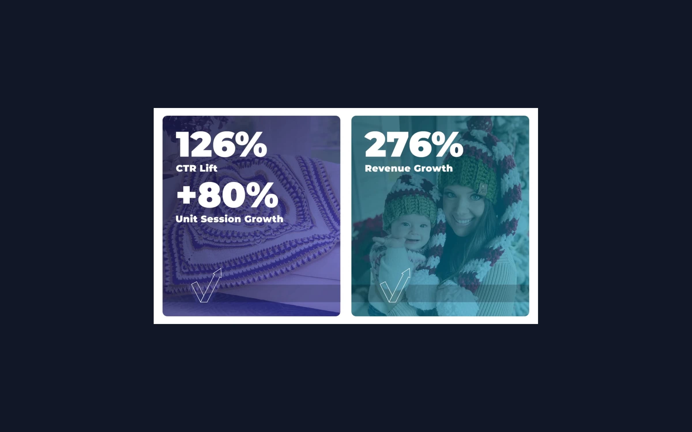 +126% CTR & +276% Sales Growth Without Increasing Ad Spend: Mary Maxim's Amazon CRO Overhaul