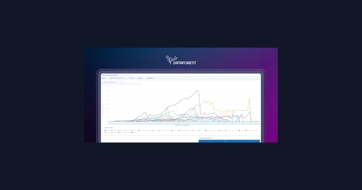 Reporting Solution for the Financial Company
