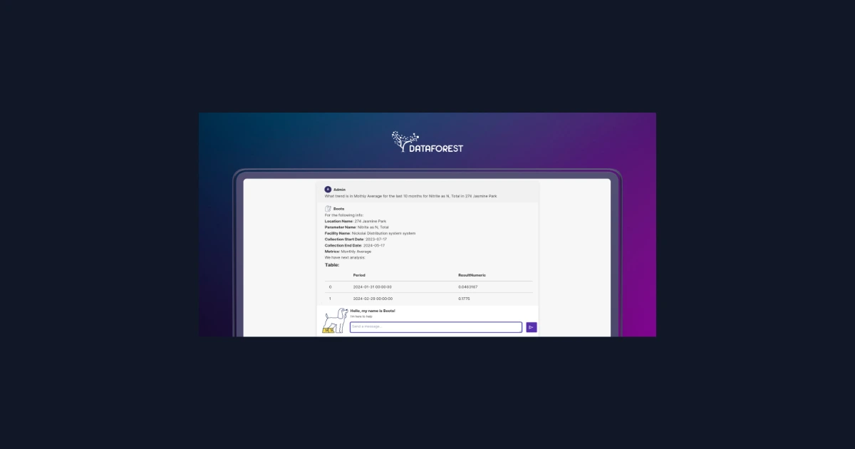 Reporting & Analysis Automation with AI Chatbots