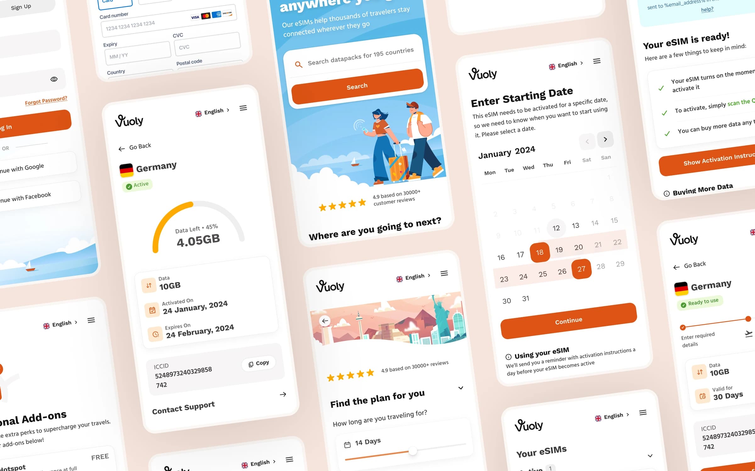 From Airport SIM Stores to a Global eSIM eCommerce Platform