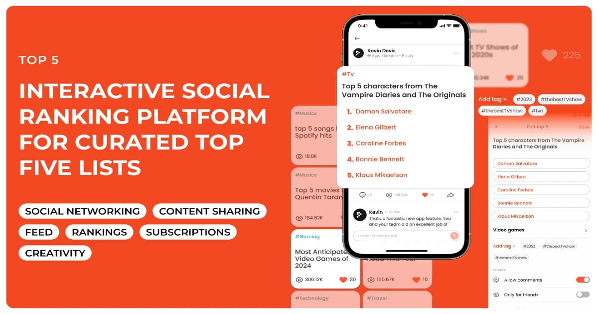 Interactive Social Ranking Platform for Curated Top Five Lists