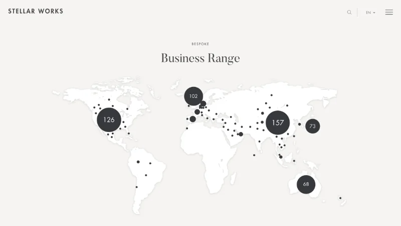 Stellar Works Website — image 6