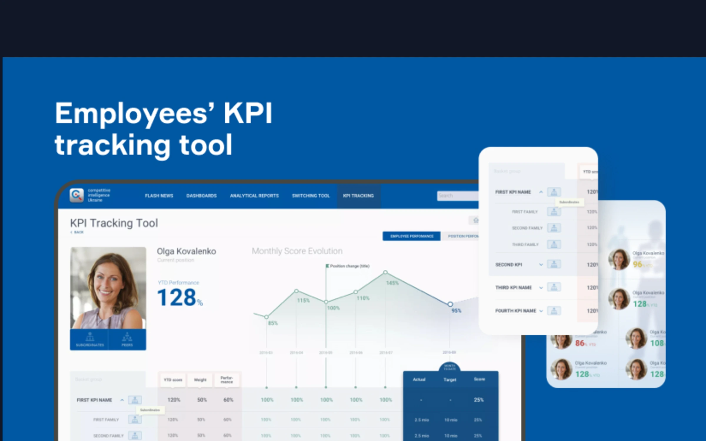 KPI Tracking: web platform for efficiency monitoring