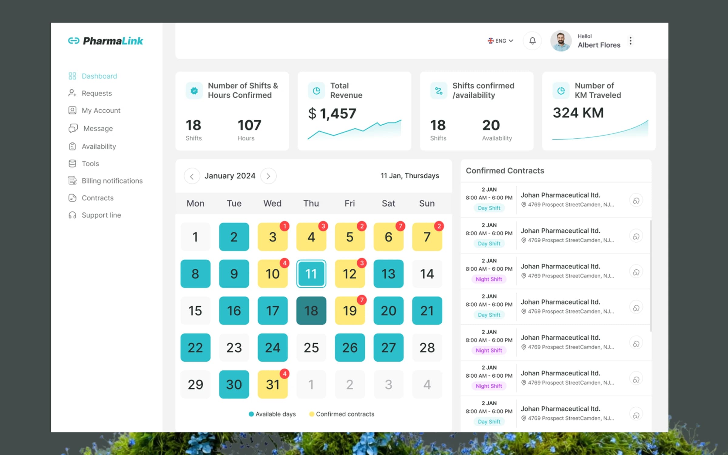 PharmaLink: Healthcare Workforce Management Platform