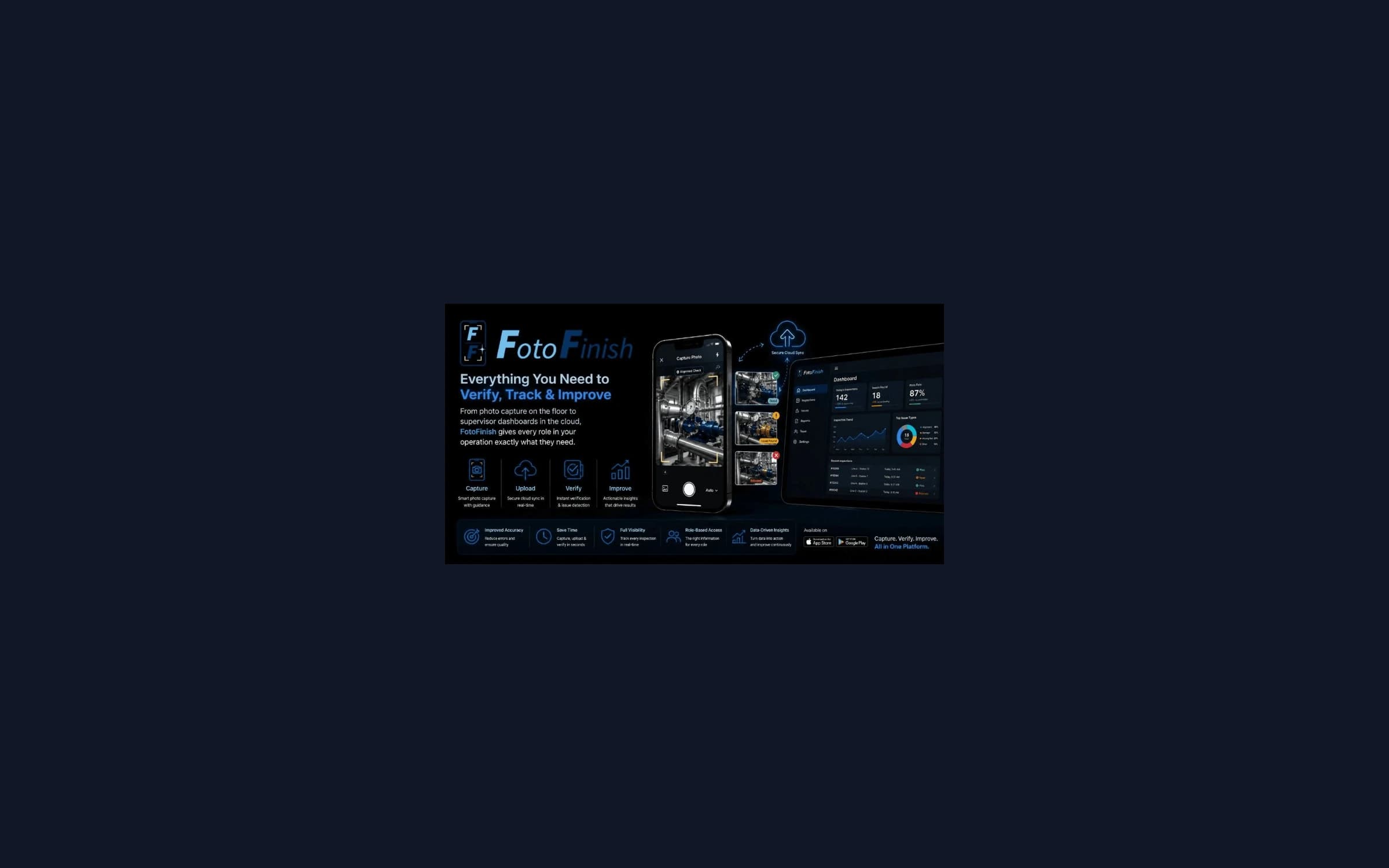 Developement of website and mobile app (Fotofinish)