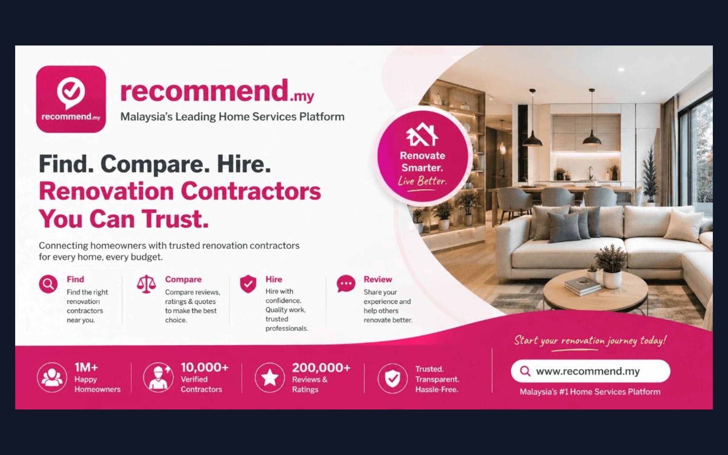 Recommend.my Service Providers