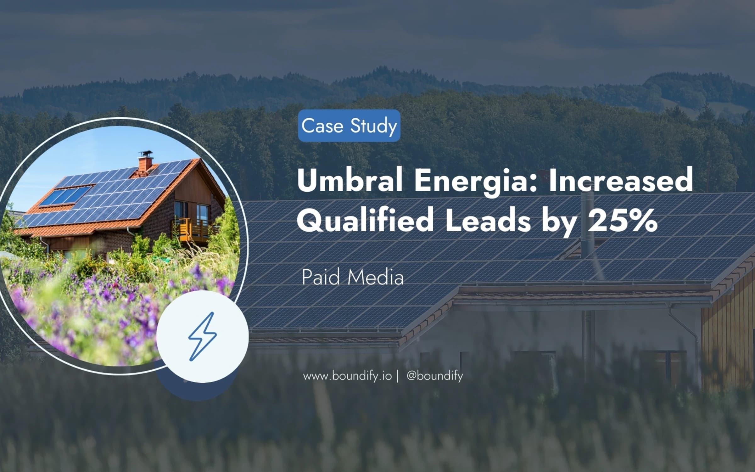 Solar Energy Company Elevated Engagement and Conversions Through Paid Media