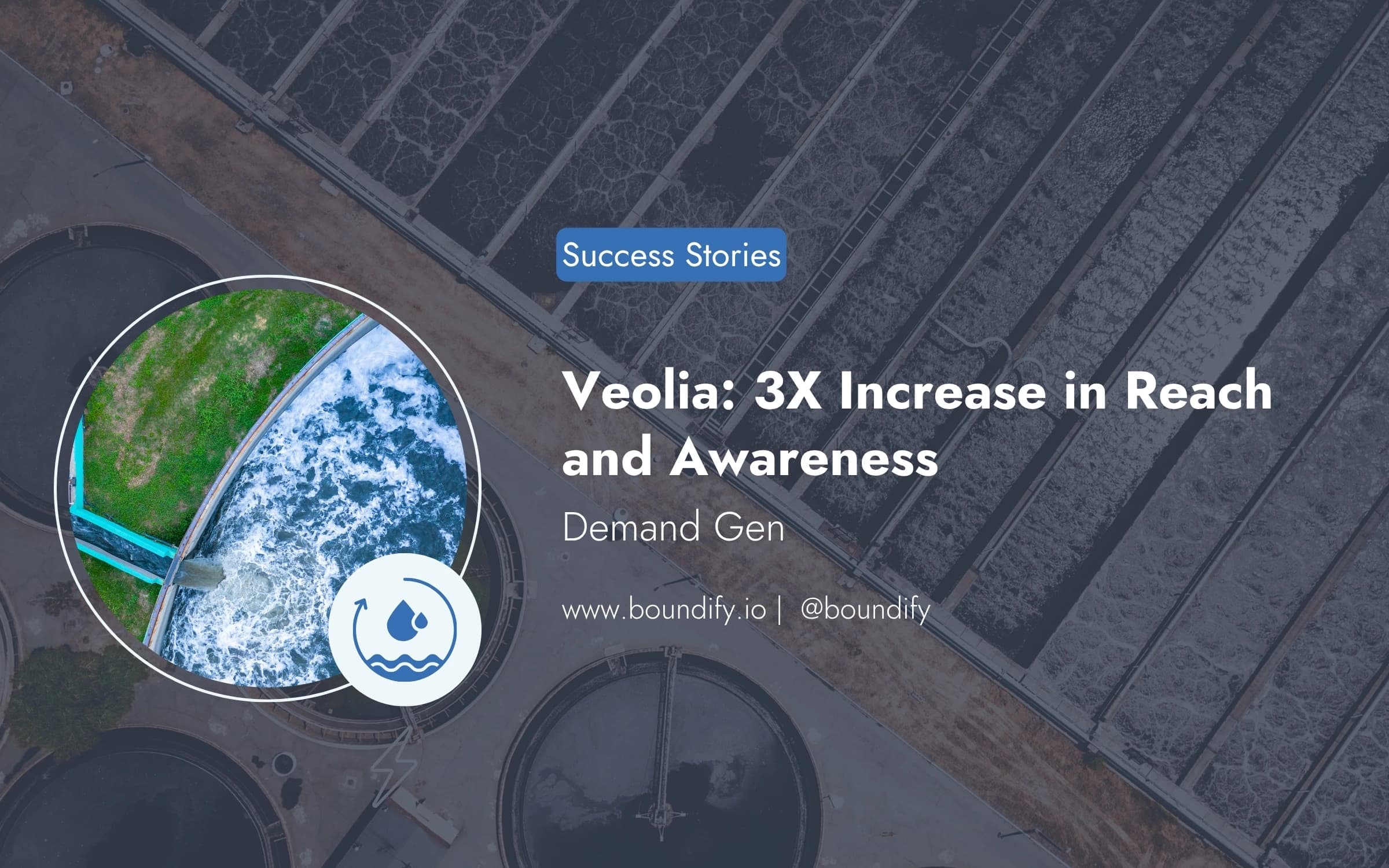 Increasing Brand Awareness & Lead Generation Across LATAM for Veolia Water Technologies