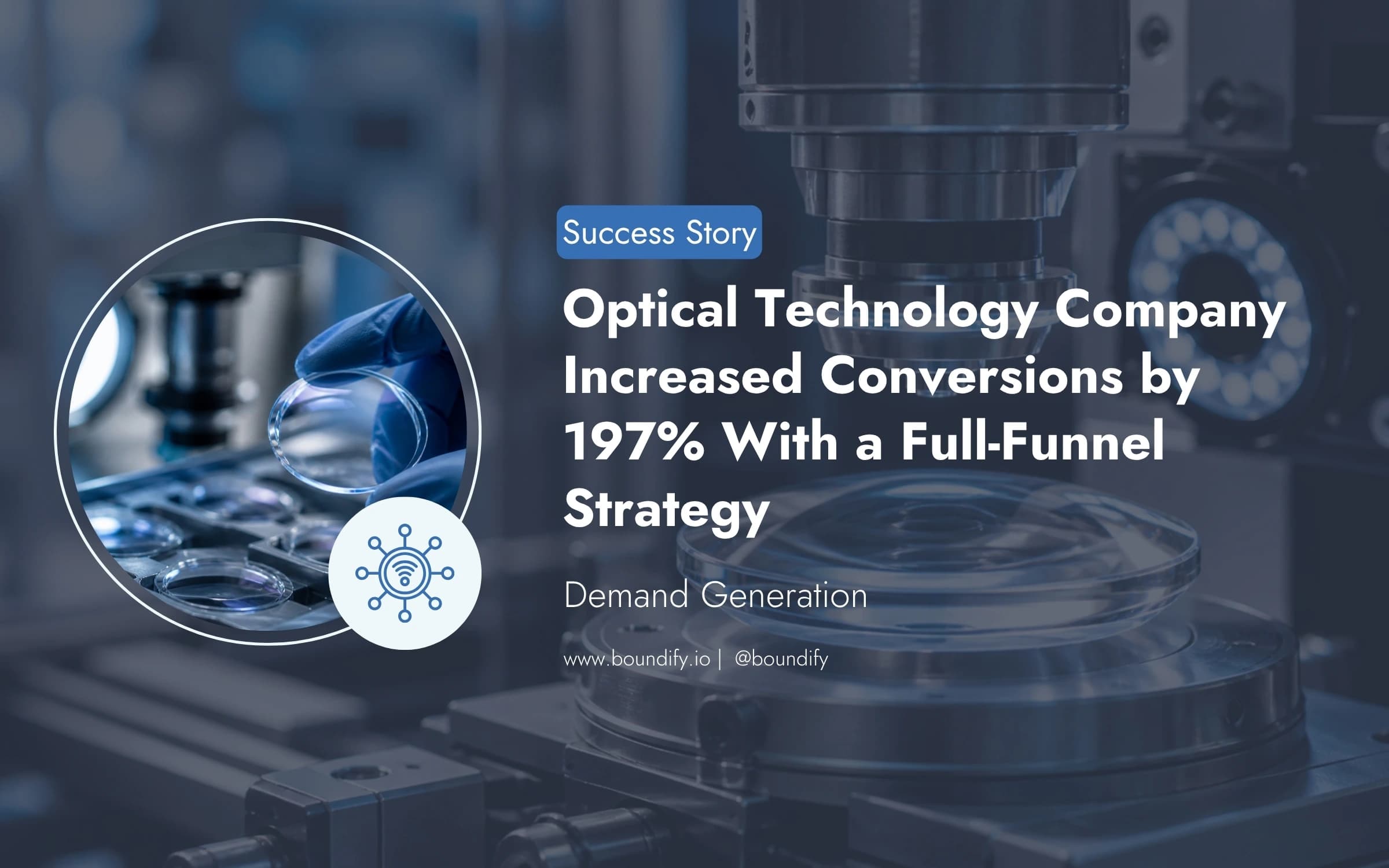 Full-Funnel Demand Generation for a Global Optical Technology Company