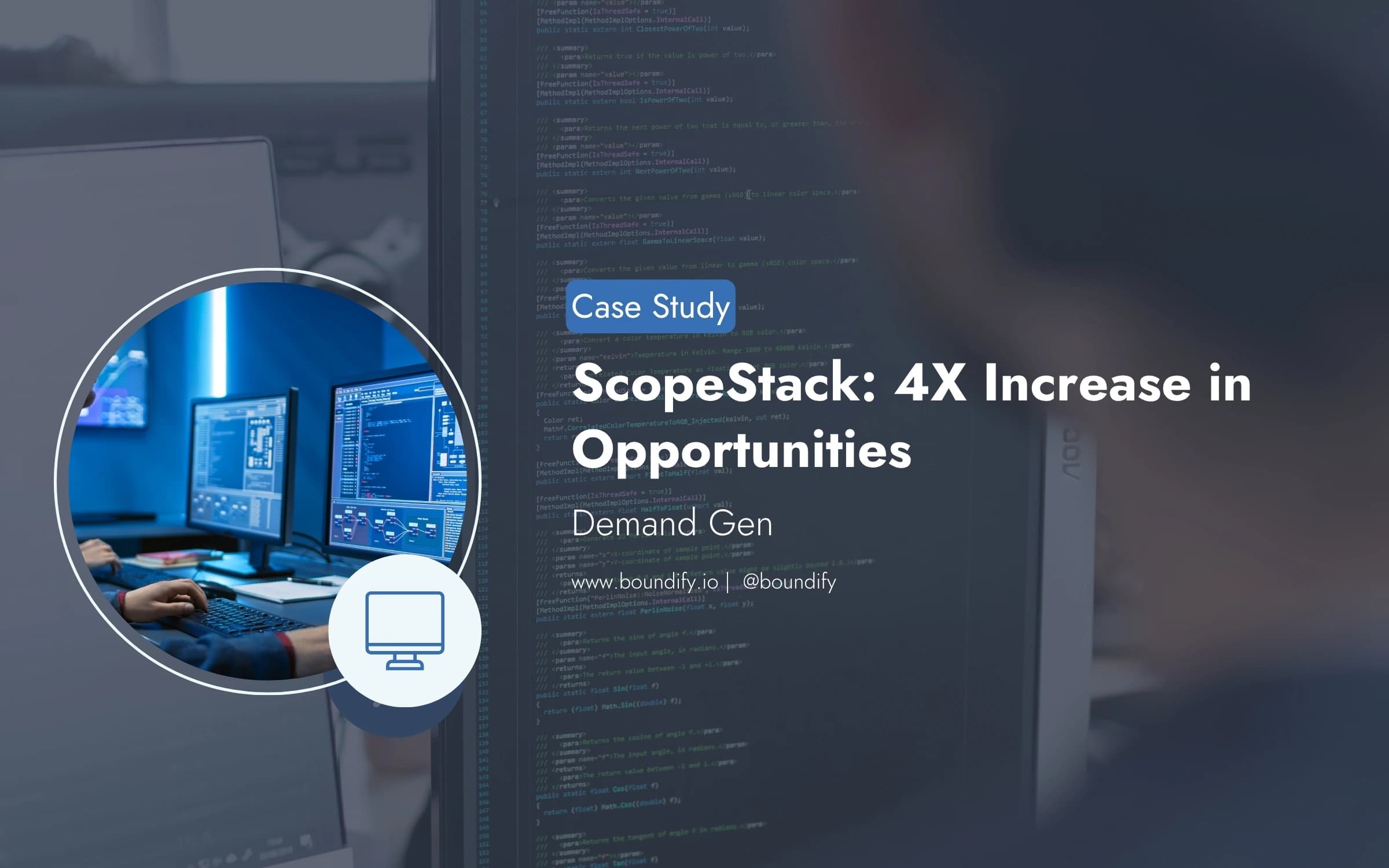 Demand Generation Strategy for a B2B CPQ Software Company