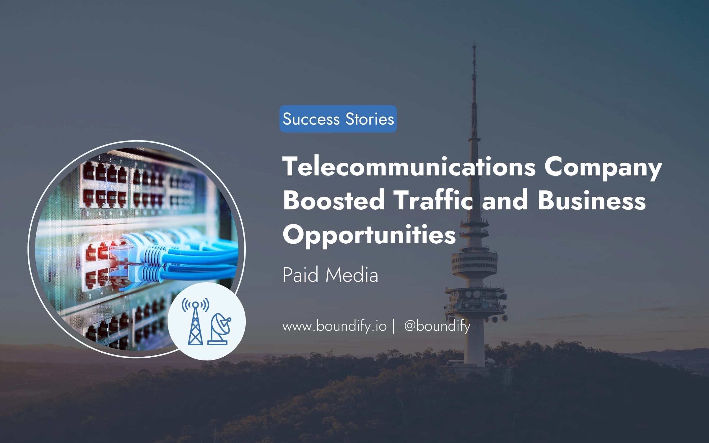 Paid Media Strategy for a Telecommunications Company