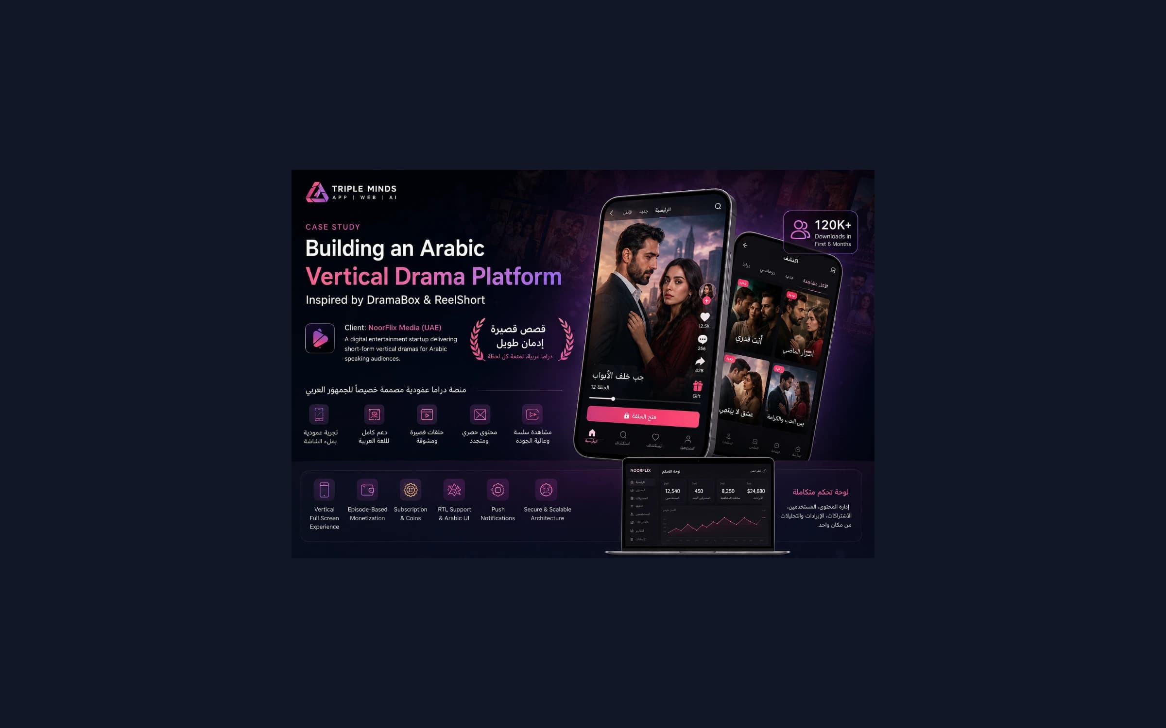 We Built an Arabic Vertical Drama Platform Inspired by DramaBox & ReelShort
