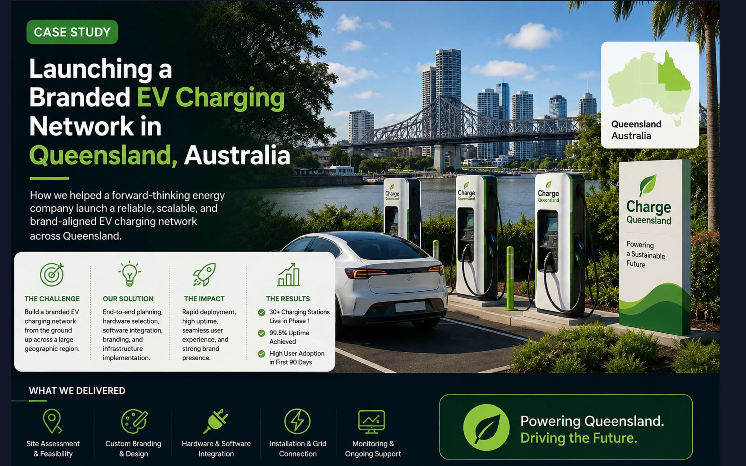 Case Study: Launching a Branded EV Charging Network in Queensland, Australia